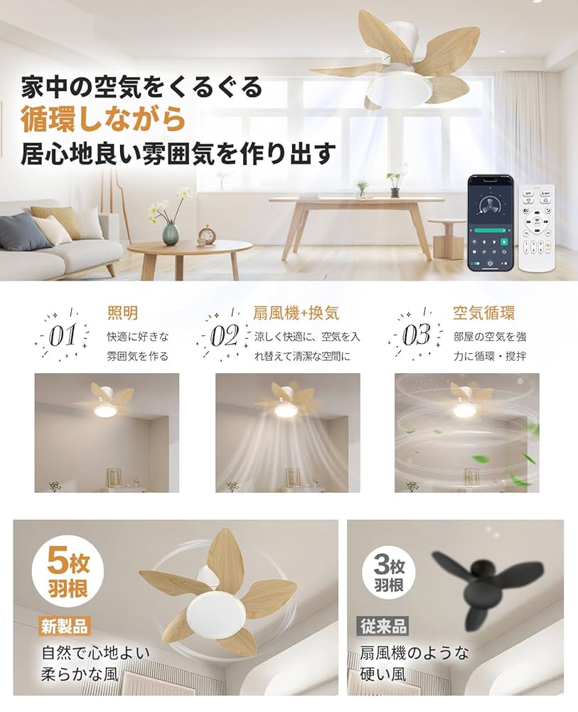Amazon.co.jp : シーリングファンライト 天井照明 5枚羽根 55W